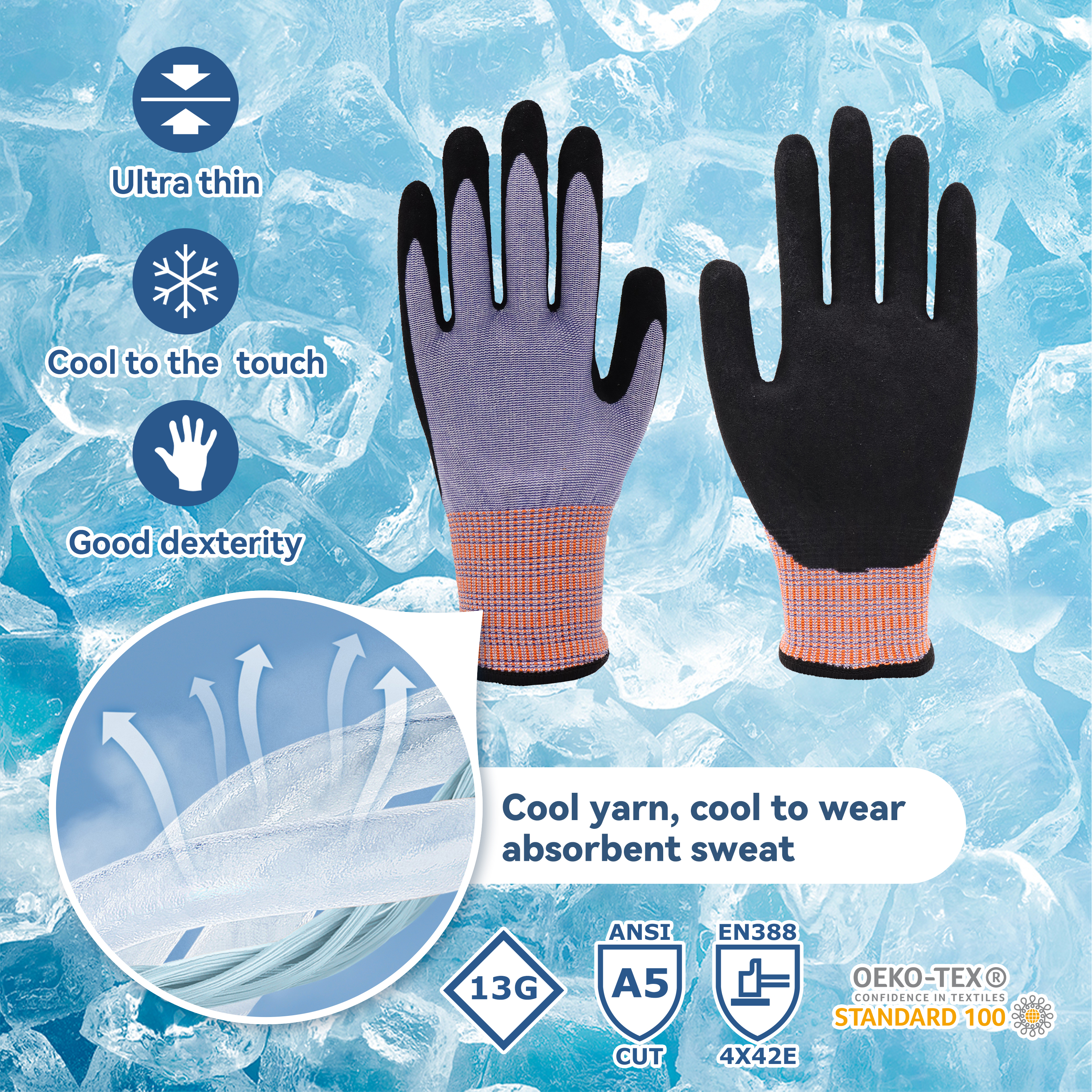 As luvas de nitrilo protegem contra o vidro?